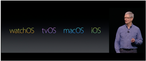 WWDC16