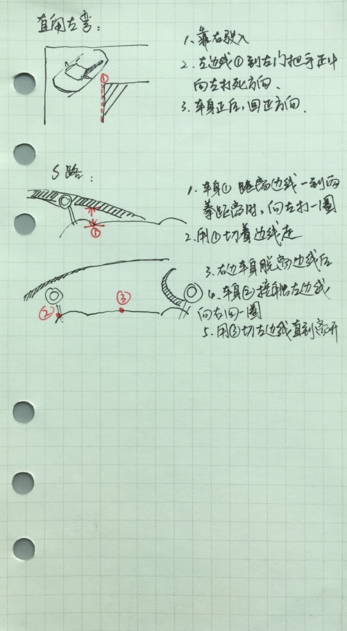 Driver License Learning 3